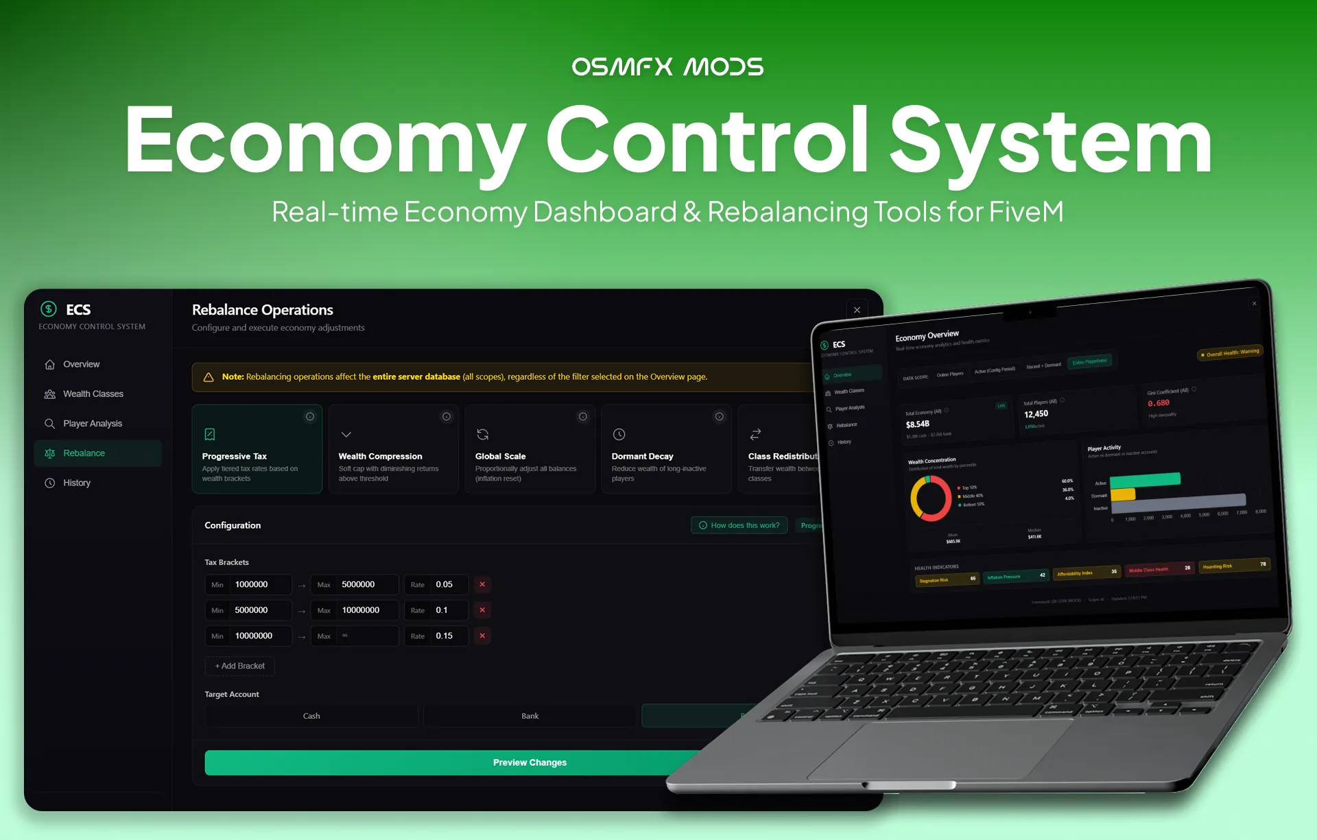 Economy Control System (ECS)